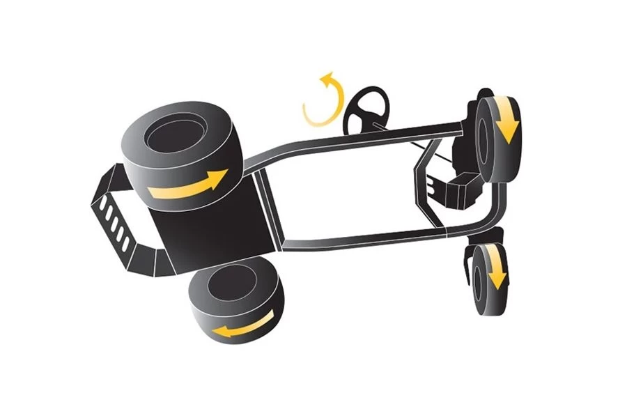 Cub Cadet Z1 137 Pro Series 54" Zero-Turn Ride-On Mower 8 Cub Cadet Z1 137 Pro Series 54" Zero-Turn Ride-On Mower - Image 6