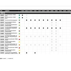 EGO Power+ STA1500 Multi Tool Grass Trimmer Attachment -Lawn Mower Shop ego trimmer line compatability 9