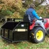 SCH Tipping Transport Box -Lawn Mower Shop ptb