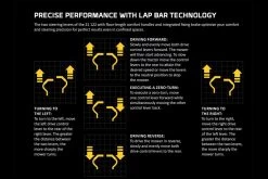 Cub Cadet Ultima XZ5 EL107 42" Battery-Powered Zero-Turn Ride-On Mower -Lawn Mower Shop z1 122 lap bar technology 1 2