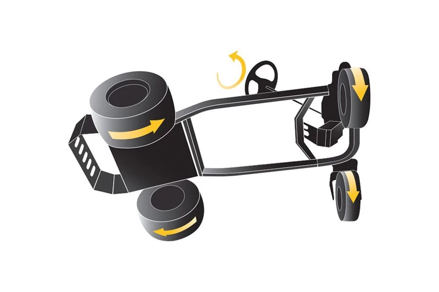 Cub Cadet Pro XZ7 L122 Ultima 48" Zero-Turn Ride-On Lawn Mower 6 Cub Cadet Pro XZ7 L122 Ultima 48" Zero-Turn Ride-On Lawn Mower - Image 4